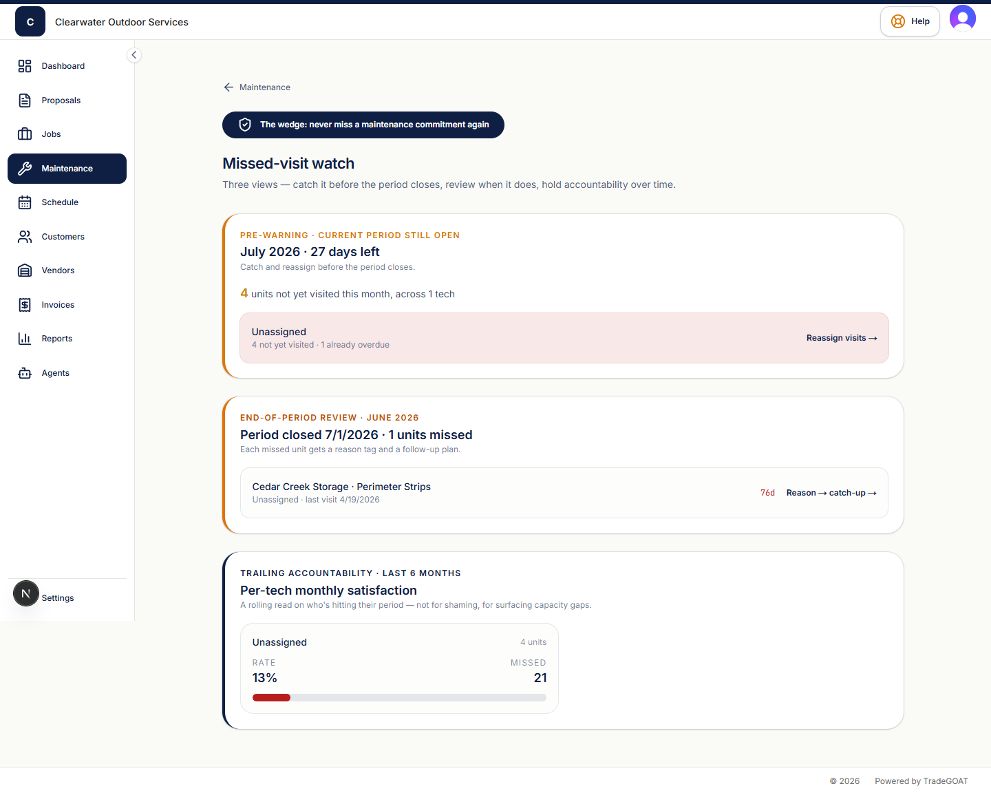 The maintenance watch — a missed visit gets flagged before the customer notices